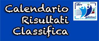 Under-12 SBV pallavolo galatina - Under 12 Salento best volley pallavolo galatina 4